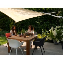 Coolfit solsejl 3,6 x 3,6 x 3,6 m Triangel