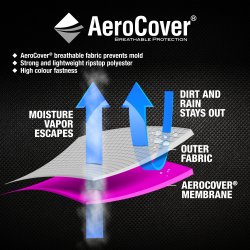 Overtrk til l formet loungest 255 x 255 x 90 x 65/90